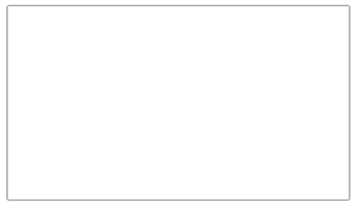 Black Inclusion Index